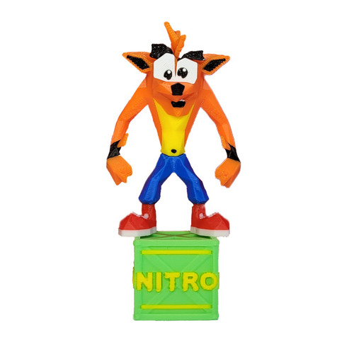 null