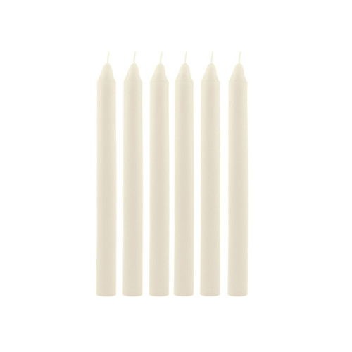 null